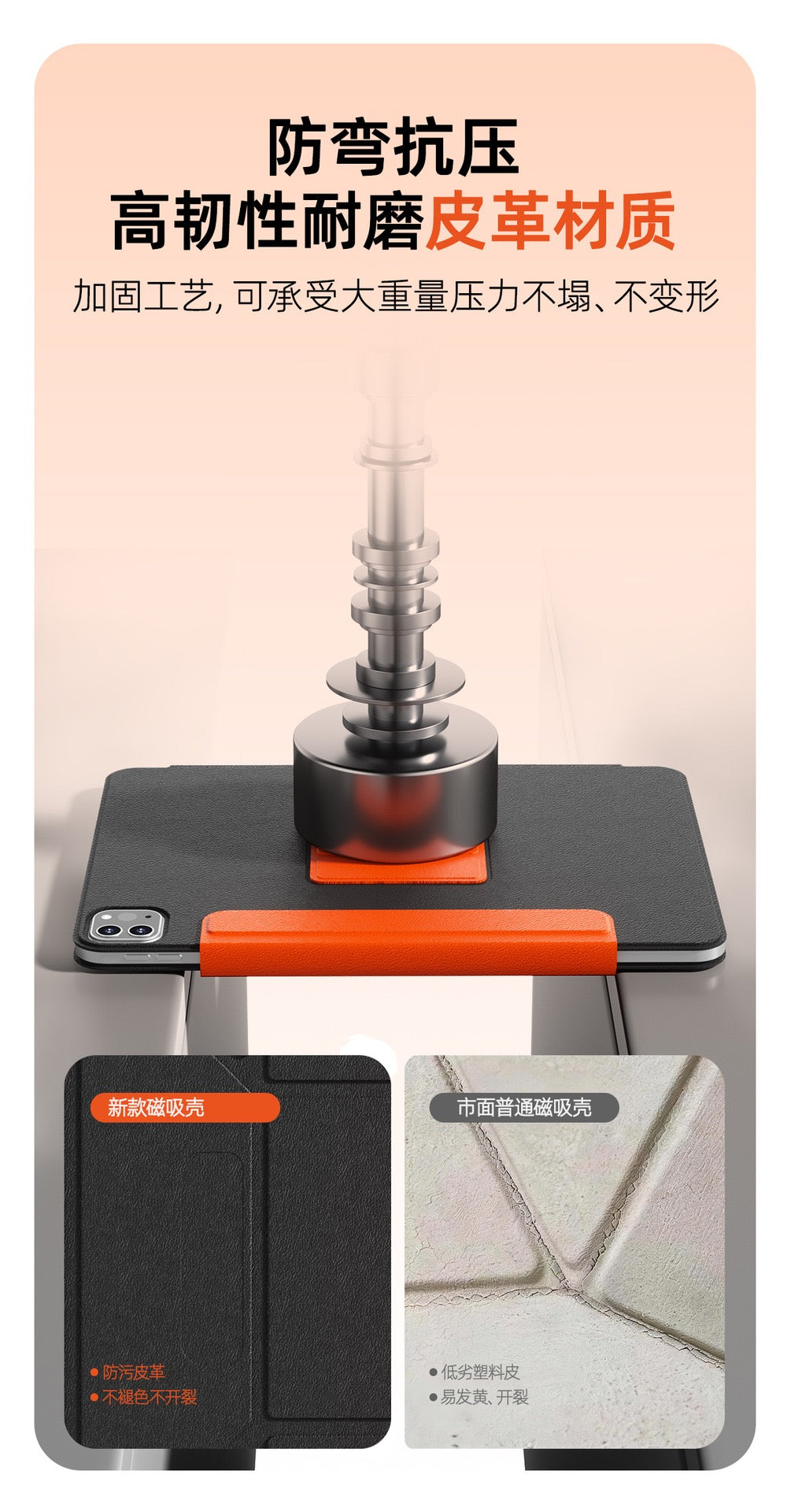 Foldscape for tablets